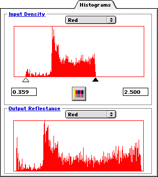 Input Density Histogram Howtek HR8000 Trident 3.5.5